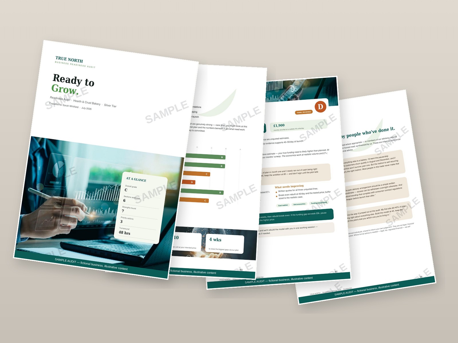 Panel feedback page — Your business, reviewed by people who've done it