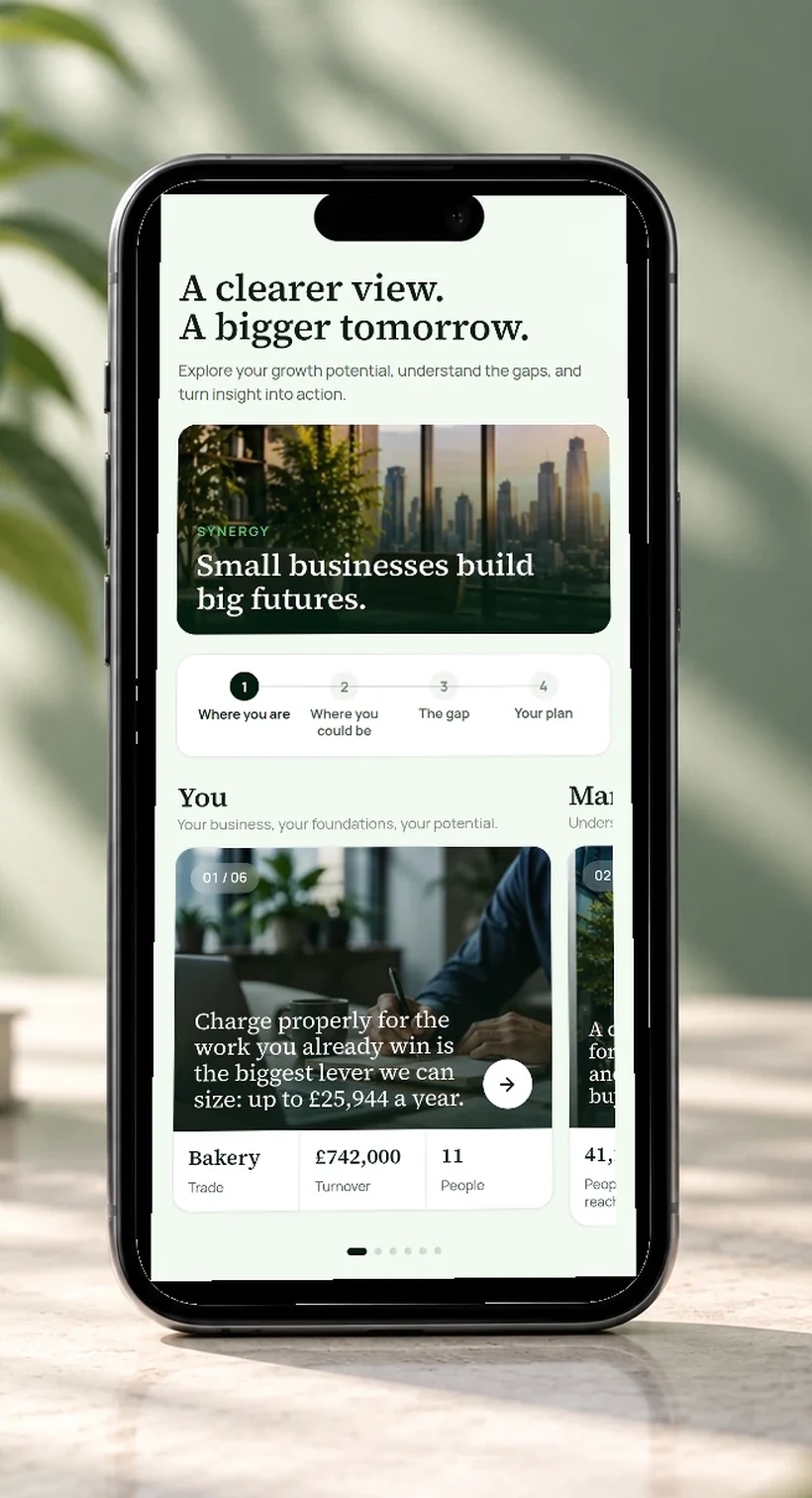 The Hub on a phone: the four readings across the top, then the first card — charging properly for the work already won, the biggest lever we can size at up to £25,944 a year — with the trade, the turnover and the headcount beneath it